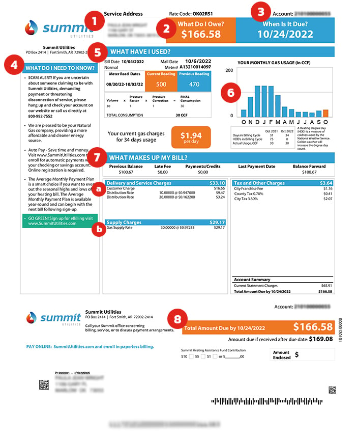 How to read my natural gas bill