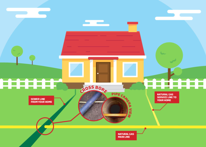 CustomerOwnedPiping_Diagram